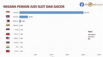 Mantan Admin Judi Slot Ditangkap Di Indonesia Terbaru 2024